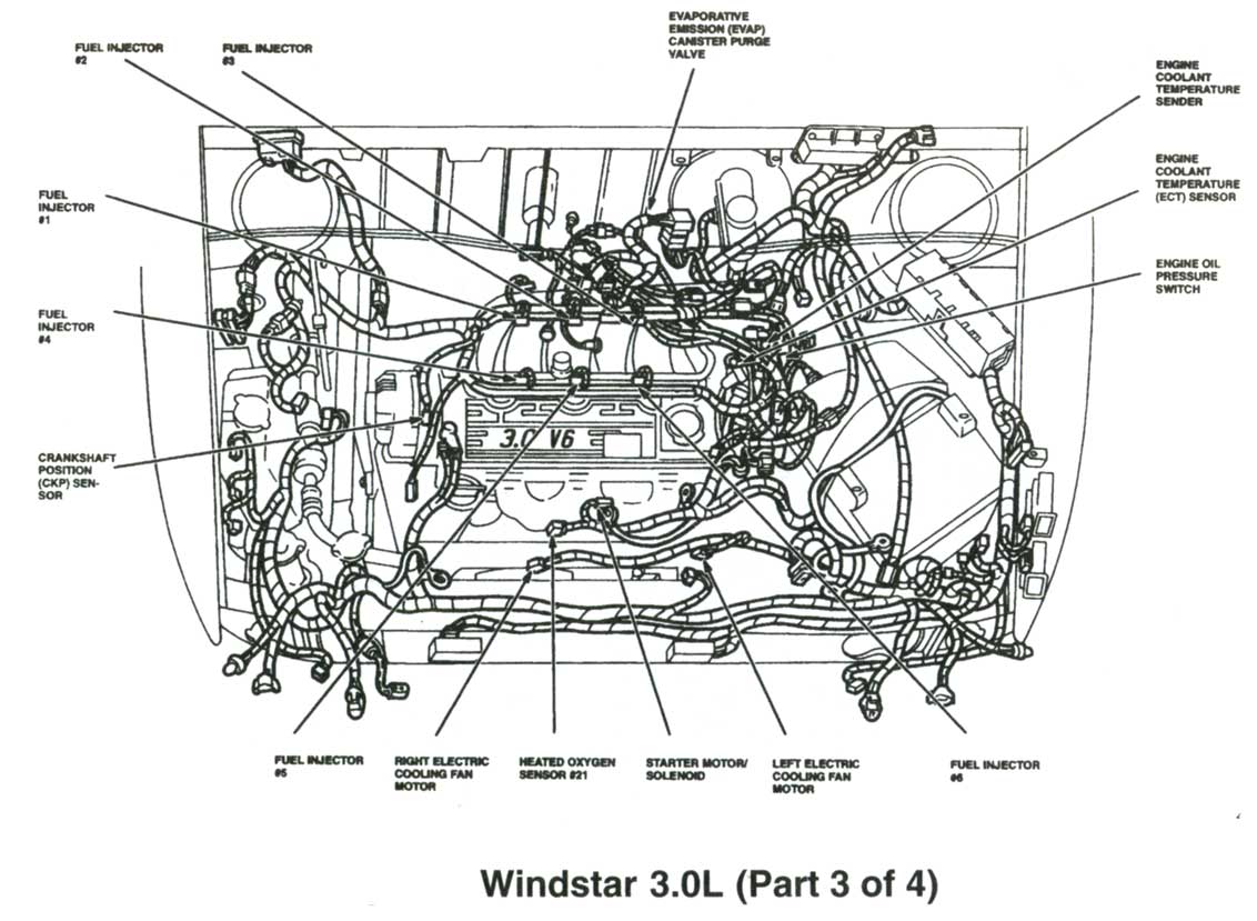 Windstar 3.0L  3 часть